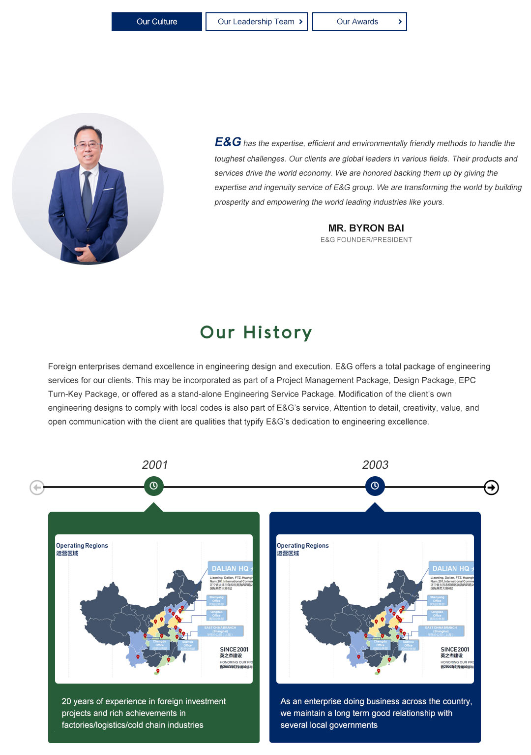 Why E&G(图1)